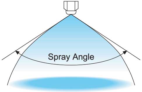 Spray-Angle_nozzle