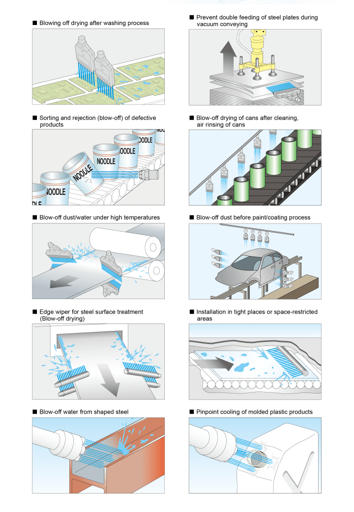 air nozzle applications